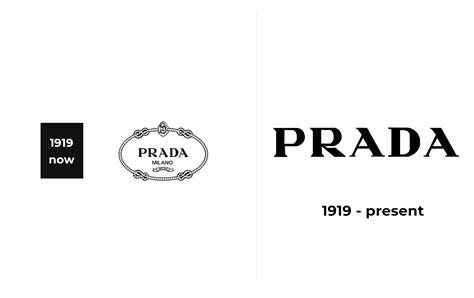 prada & novo p.a|Prada meaning.